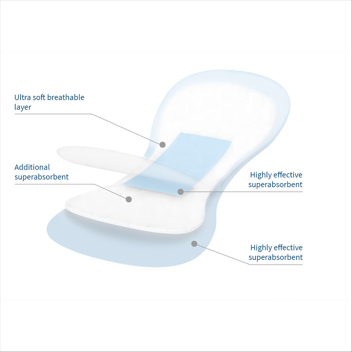 Babyono Night & Day Pads – Peceta Higjenike Pas Lindjes, 10 copë