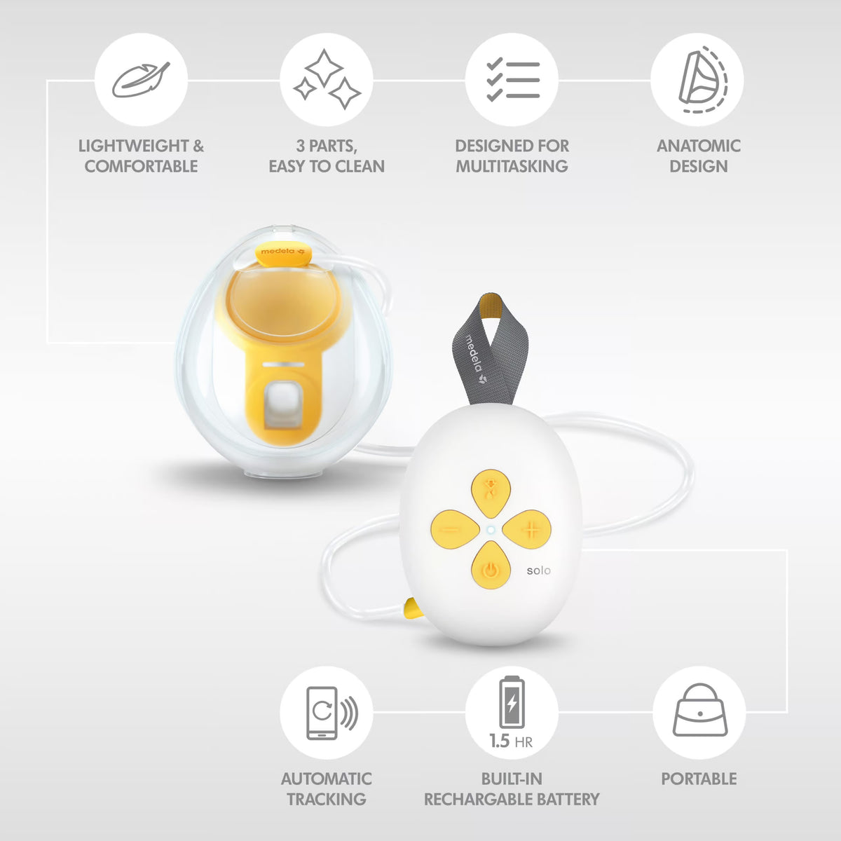Medela Solo Hands Free Breast Pump