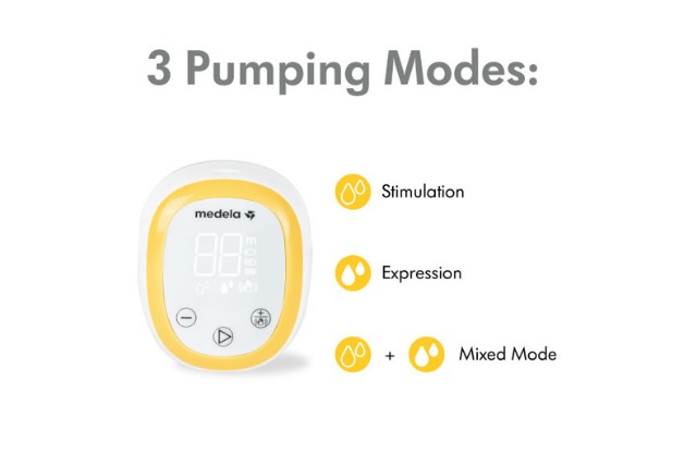 Medela Easy Single – Pompë Elektrike Gjiri