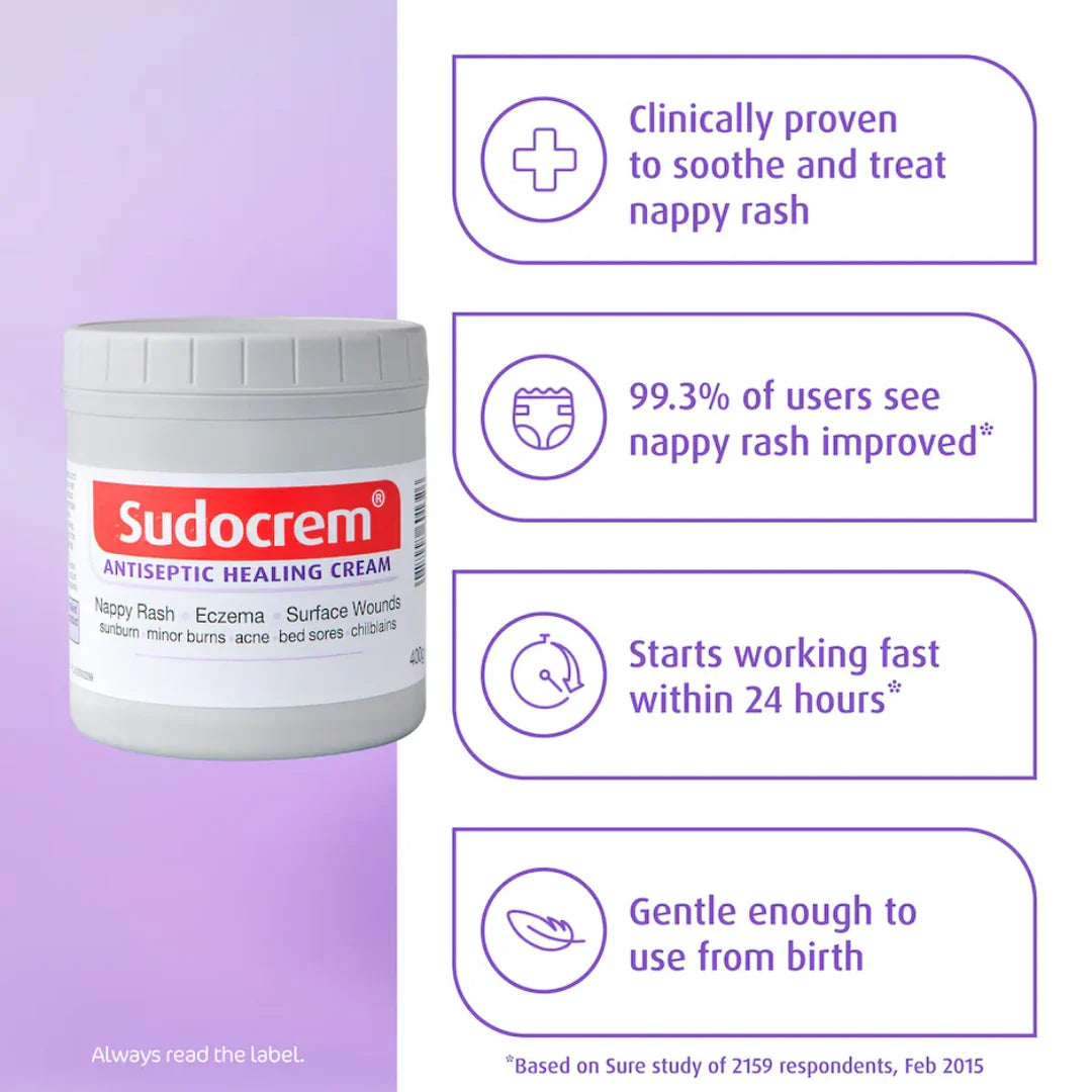 Sudocrem – Krem Mbrojtës për Irritime dhe Skuqje të Lëkurës