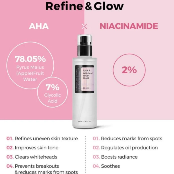COSRX AHA 7 Whitehead Power Liquid