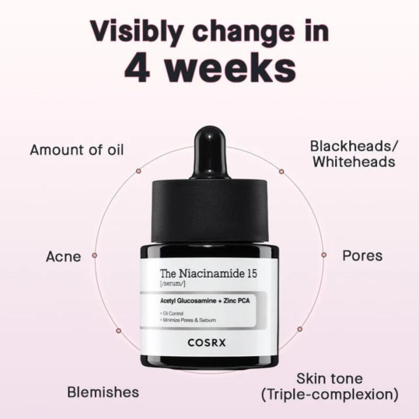 The Niacinamide 15% Serum
